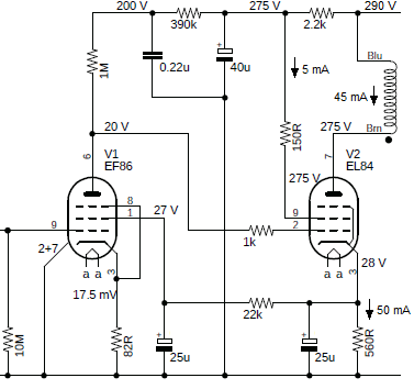 Fig. 1. - Explanation of the currents in the electrodes of the EL84 valve.